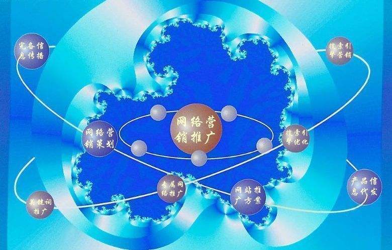 五龙口镇新媒体运营企业需要掌握的网络推广技巧有哪些